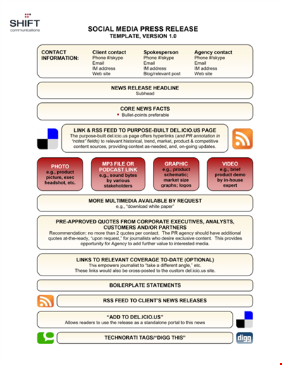 Customizable Press Release Template | Increase Press Coverage