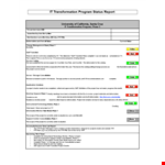 It Status Report Template example document template