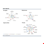 Excel Swot Analysis Templates example document template