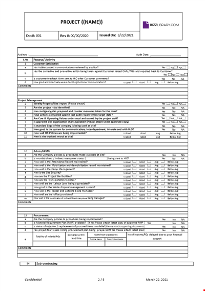 Project Assessment Audit Checklist