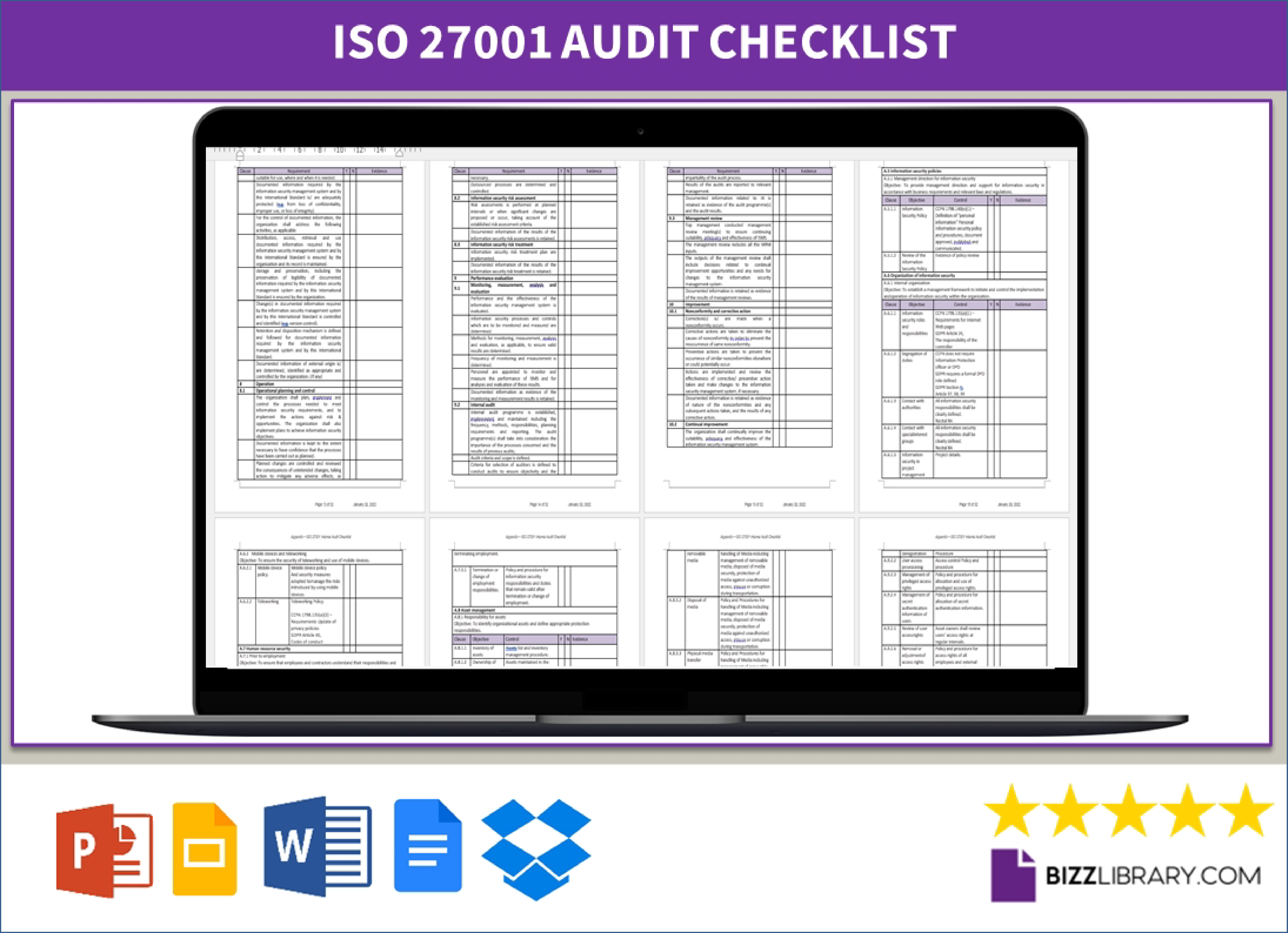 cybersecurity audit checklist template