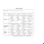 Grading Rubric Template - Easily Grade Students with this Customizable Rubric example document template