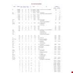 IQ Chart - Boost Your Intelligence Quotient with Sigma example document template