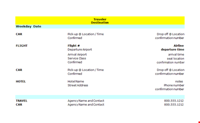 Trip Itinerary Template