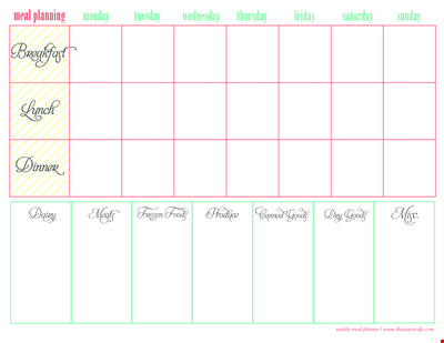 Meal Plan Template