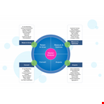 Industry Market Analysis Template example document template