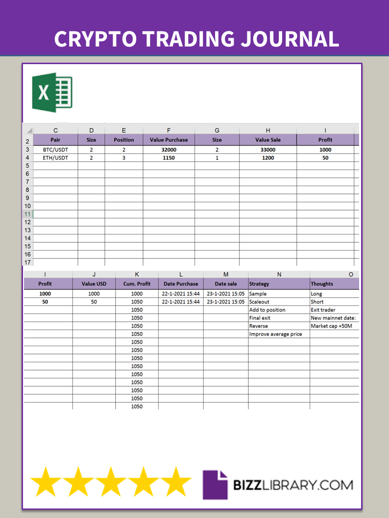 crypto trading journal template template