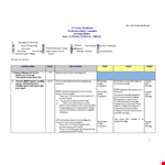 Medication Safety Committee Meeting | Reviewing Committee | Templates example document template