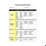 Grading Rubric Template - Create Effective Resumes | Format, Skills, Information, Errors example document template