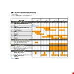 Project Schedule Gantt Chart Excel Template example document template