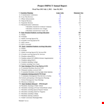 Project Annual example document template