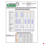 Market Information example document template 