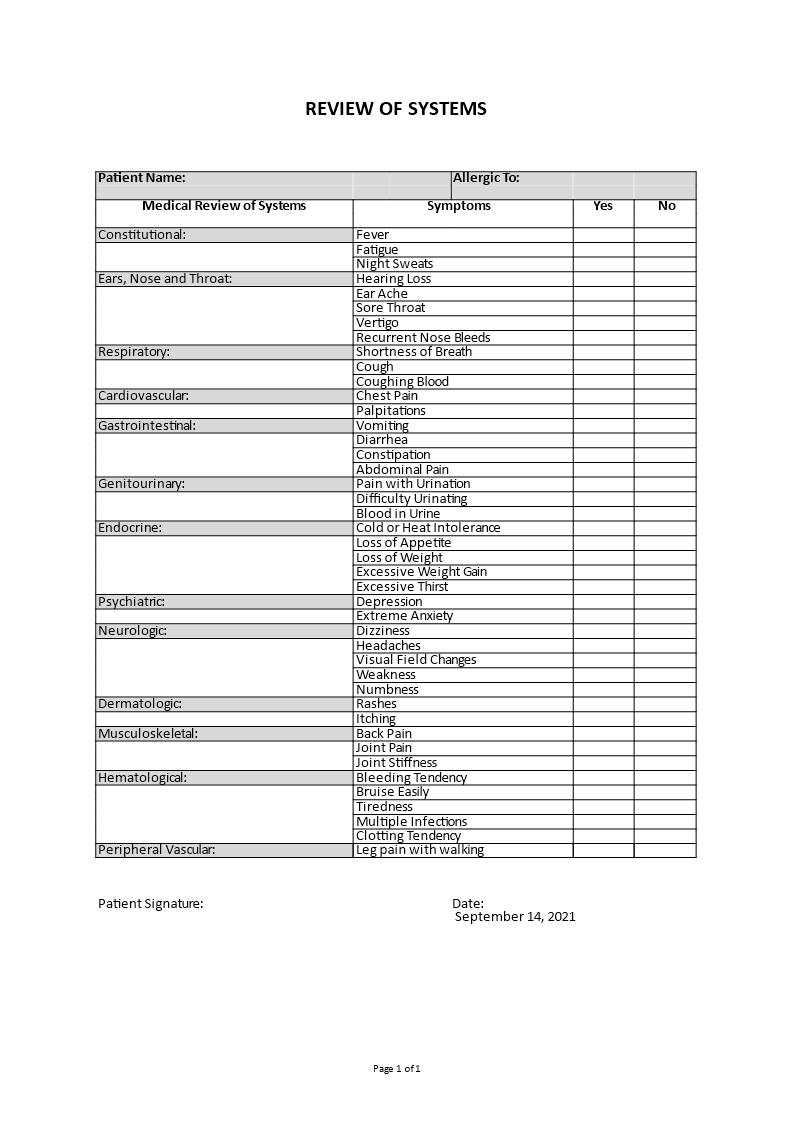 review of systems