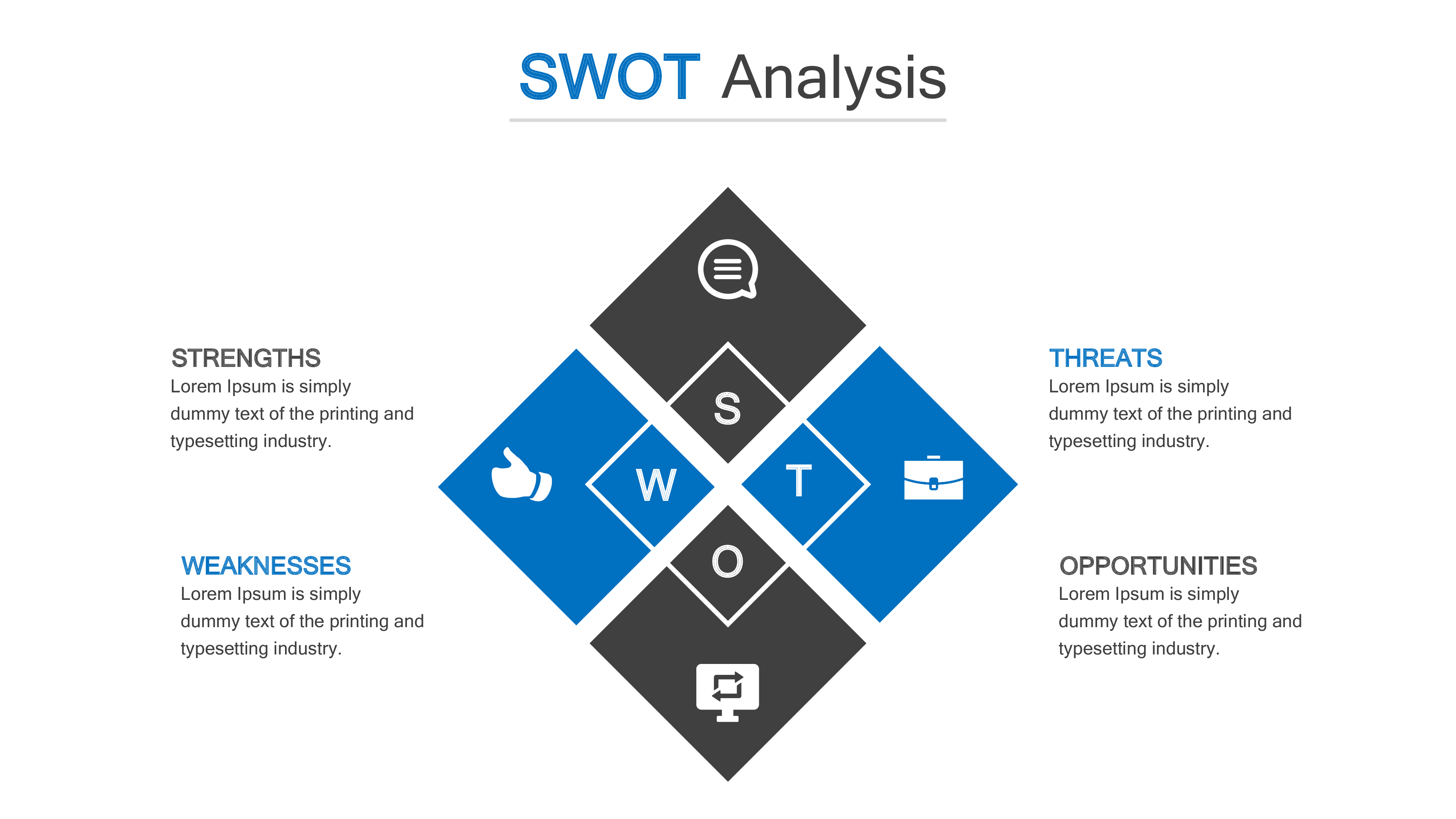 swot analysis ppt example