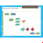 Service Flow Diagram with Swimming Lanes example document template