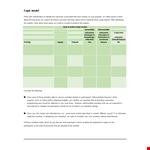 Logic Model Template | Activities, Outcomes, Outputs | Easy to Use example document template