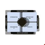 Effective Swot Analysis Template | Free Download example document template