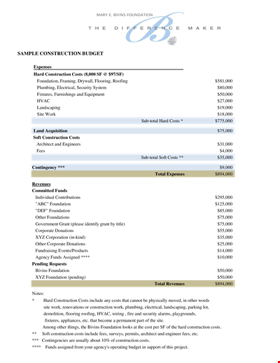 Construction Project Planning Sample