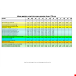 Ideal Weight Chart example document template