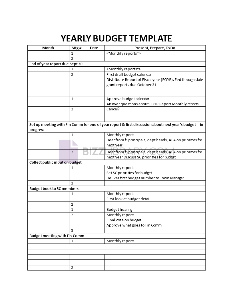 yearly budget template