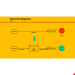Data Flow Chart Diagram Powerpoint example document template