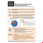 Nonprofit Strategic Plan Format - Council for Nonprofits in Minnesota example document template