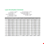 Loan Amortization Template - Calculate Payments and Interest example document template 