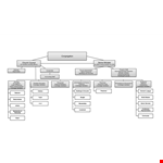 Church Organizational Chart - Streamline Your Church Union with Central Organizational Structure example document template