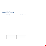 Get a Free Swot Chart Template - Analyze Your Strengths and Weaknesses Efficiently example document template