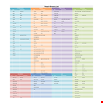 Printable Grocery List Template - Food Shopping example document template