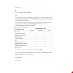 Sample Appraisal Letter Template: Improve Allowance, Compensation, and Technical Manager Evaluation example document template