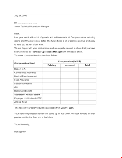 Sample Appraisal Letter Template: Improve Allowance, Compensation, and Technical Manager Evaluation