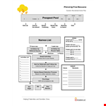 Recruitment Action Plan Template example document template 