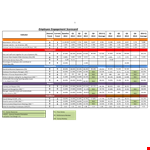 Employee scorecard Template example document template 