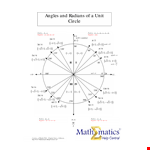 Comprehensive Unit Circle Chart example document template
