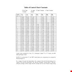 Sample Control Chart example document template
