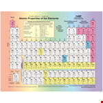 Download our Free Printable Periodic Table for Easy Reference example document template