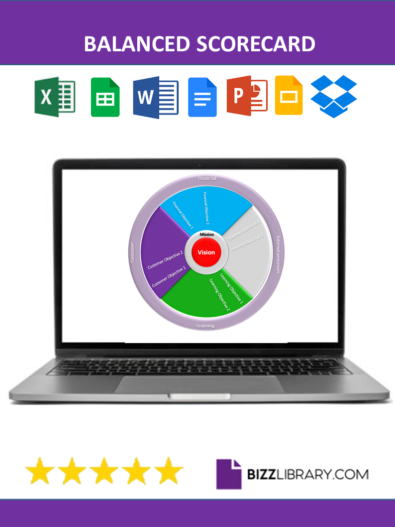 balanced scorecard template example