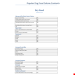 Dog Food Calorie Chart - Find the Perfect Calorie Formula for Your Puppy or Breed example document template