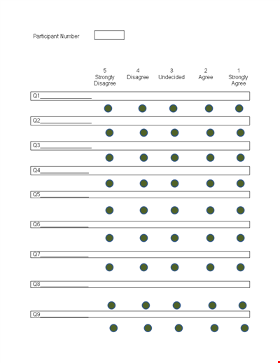 Effective Survey Design: Maximizing Responses with Likert Scales and Participant Numbers