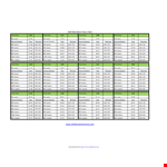 Marathon Pace Chart - Calculate Your Finish Time in Meters example document template