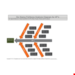 Fishbone Diagram Template - Organize Causes & Effects for Problem Solving example document template