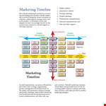 Marketing Plan Timeline Template example document template