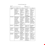 Grading Rubric Template - Create Clear and Comprehensive Grading Rubrics for Easy Evaluation example document template