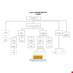 Hotel Organizational Chart example document template