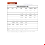 Liquid Measurement: Gallon, Quart | Document Templates example document template