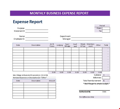Monthly Business Expense Report