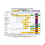 Recommended Vaccination Schedule for Infants example document template