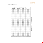 Faculty Payroll example document template 