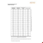 Faculty Payroll example document template